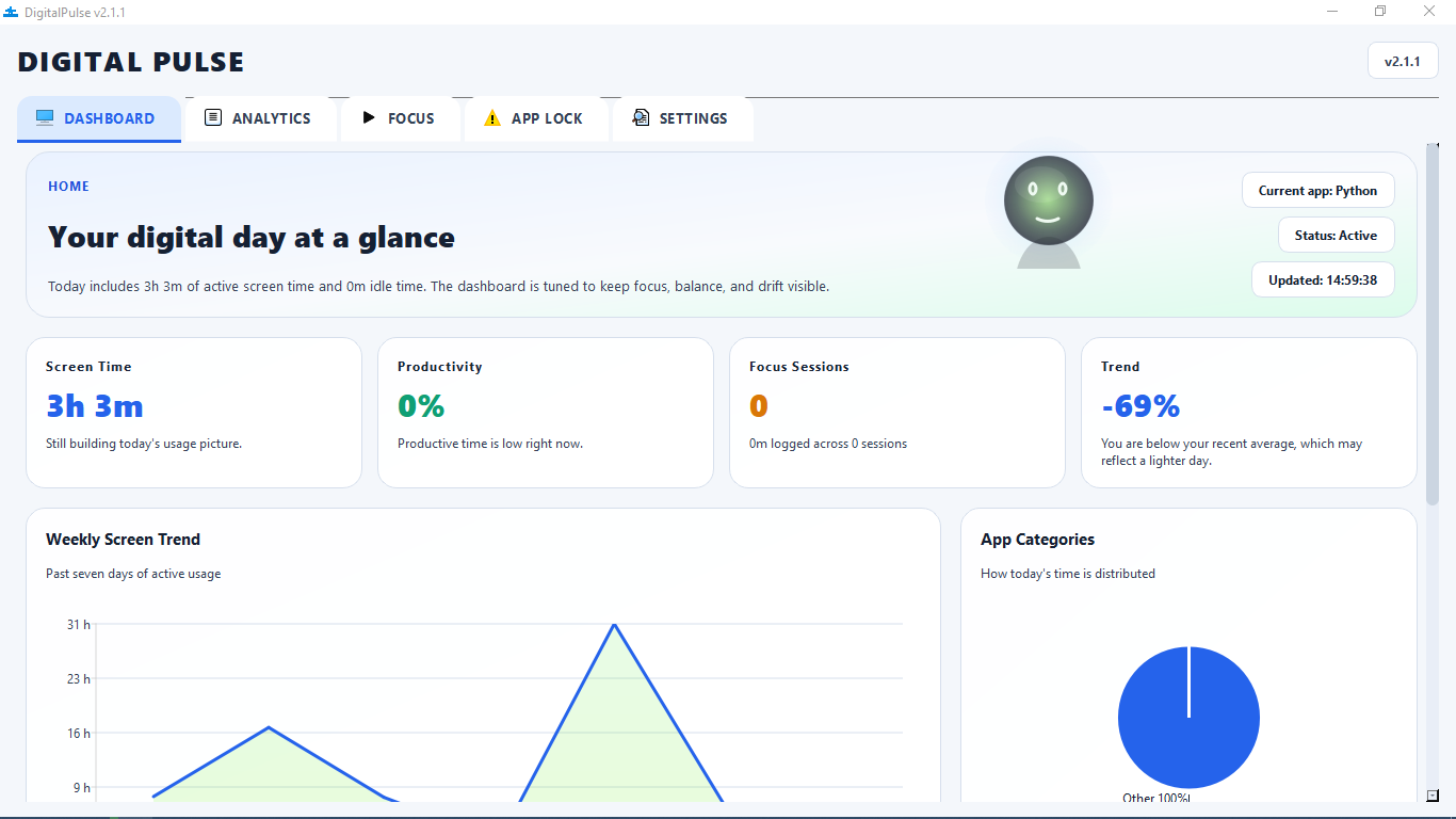 DIGITALPULSE